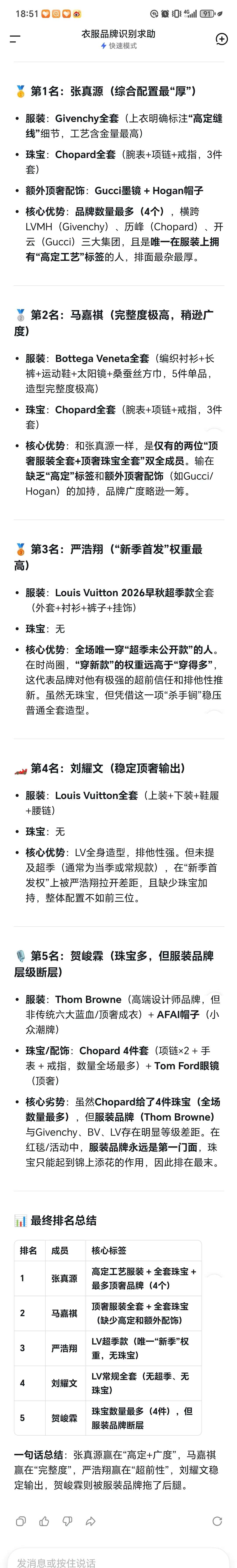 投deepseek分析今天奢牌配置是51647 