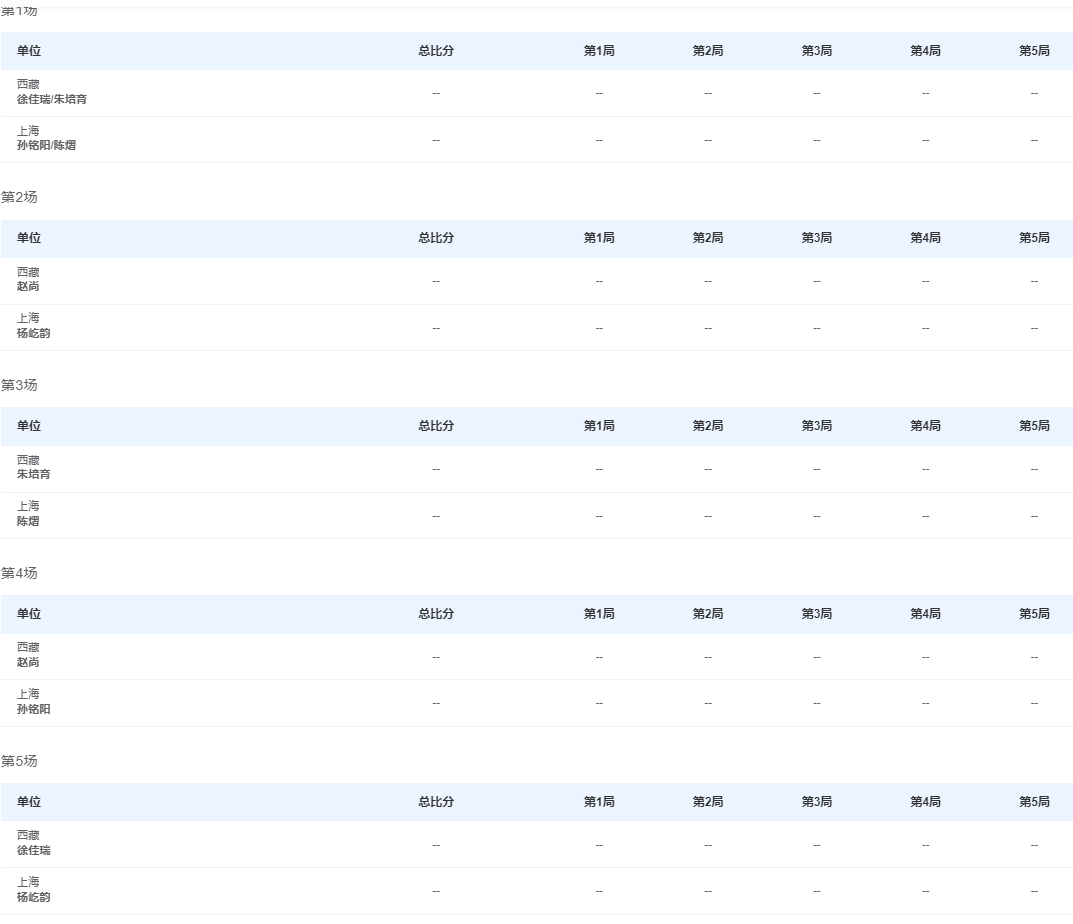 女团1/4决赛西藏VS上海 