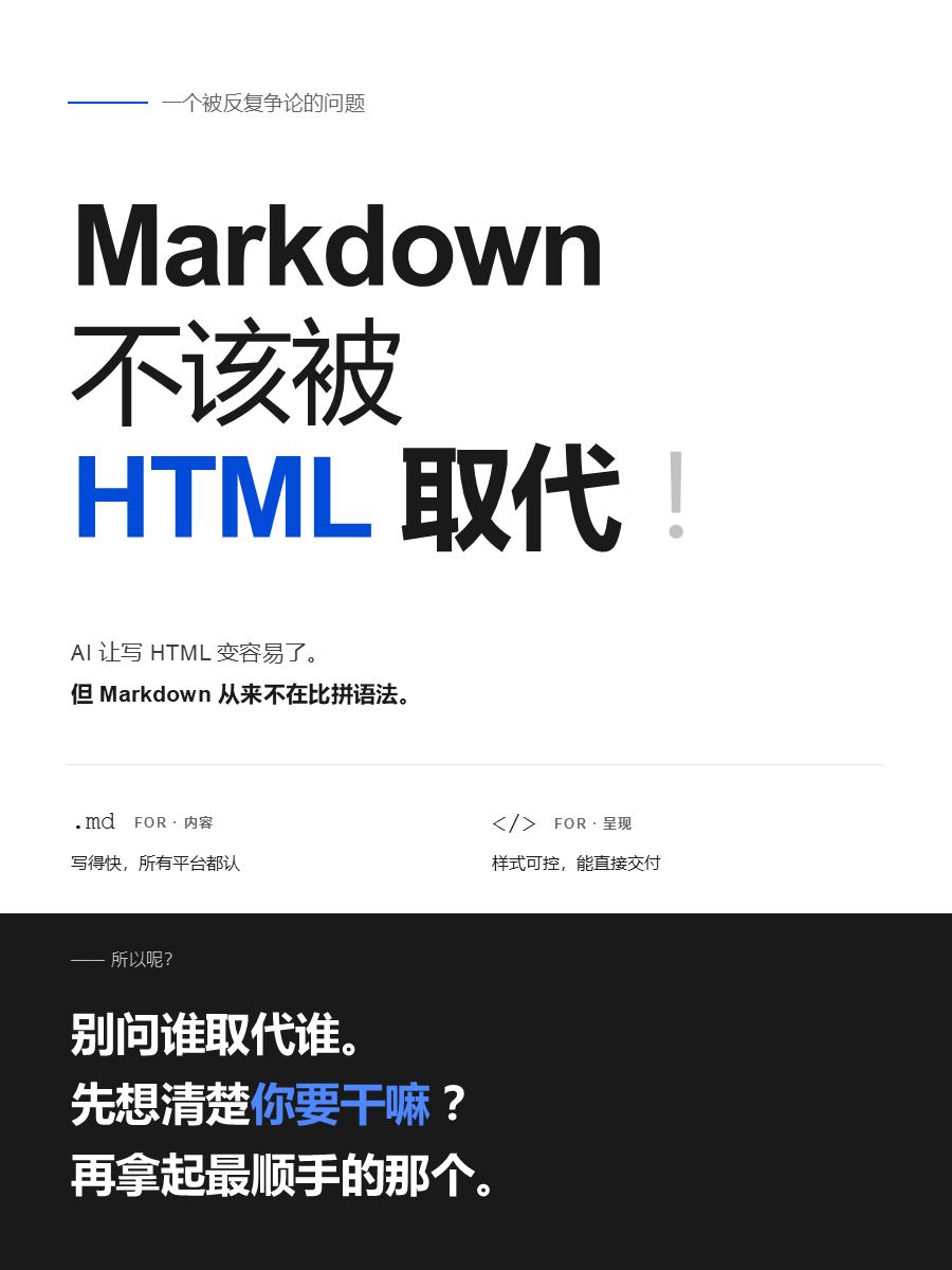 AI时代，Markdown要被HTML取代了?

最近一条 8700 赞的推文把