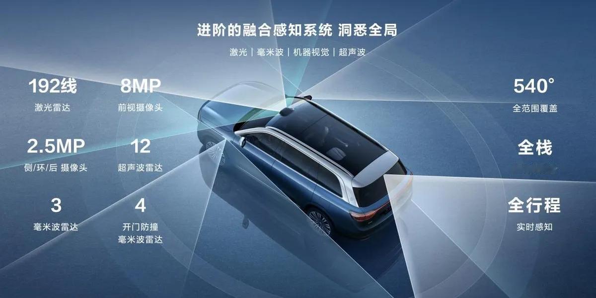 不得不承认，是华为把中国汽车带入了智驾时代。因为华为搞智驾是有深厚技术沉淀和优势