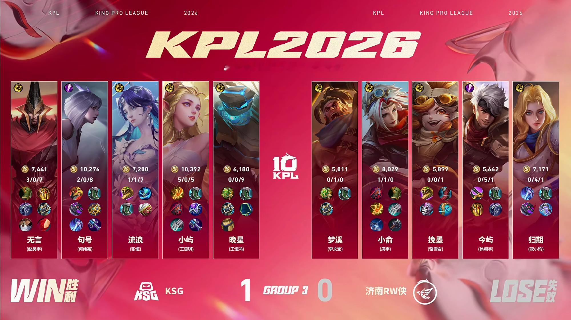 流浪海月顶级节奏RW对战KSG济南RW侠 0:1 KSGMVP：(张恒)海月！ 