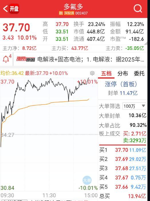 6F三巨头撤退爆炸。。。 