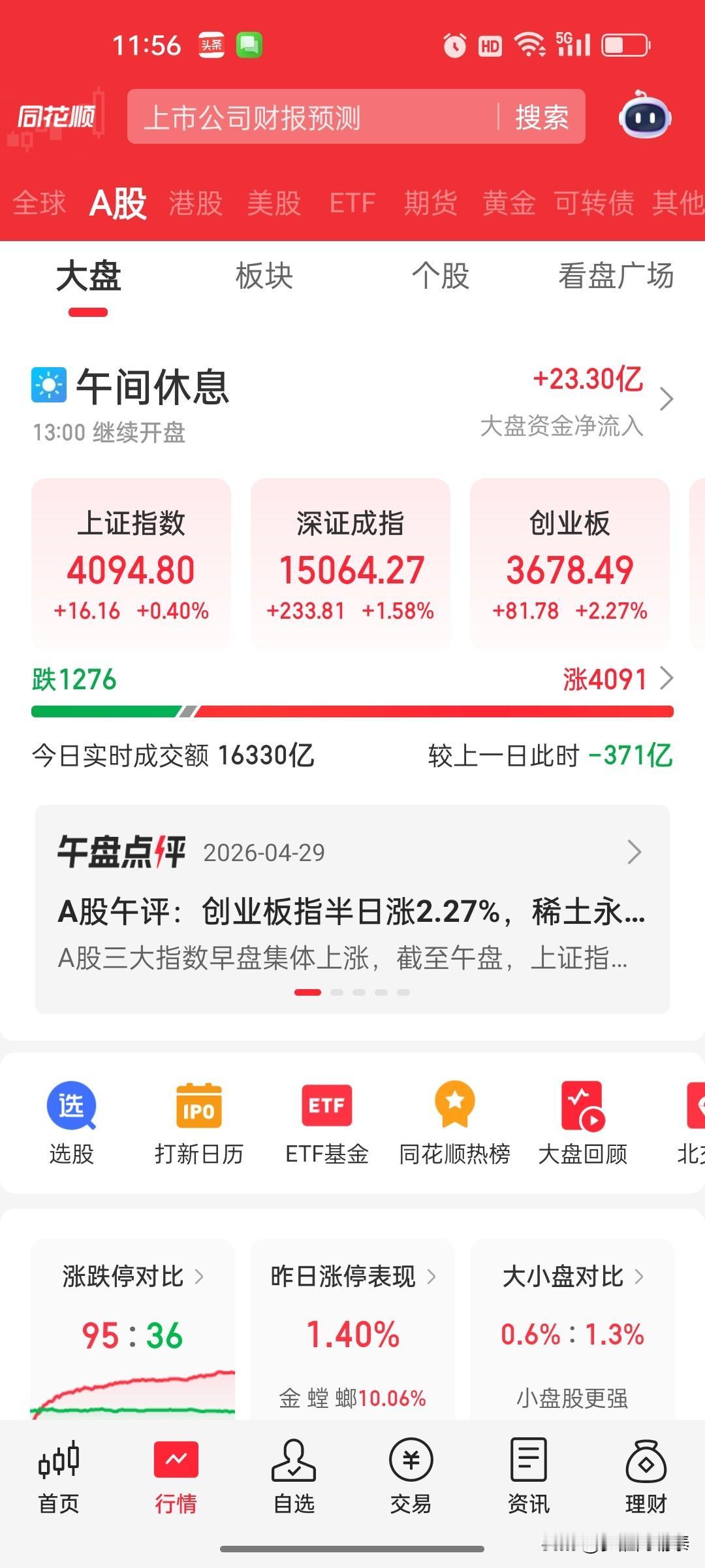 五评4月29日A股午盘：结构分化下的成长主线突围
 
一、指数格局：创业板领涨，