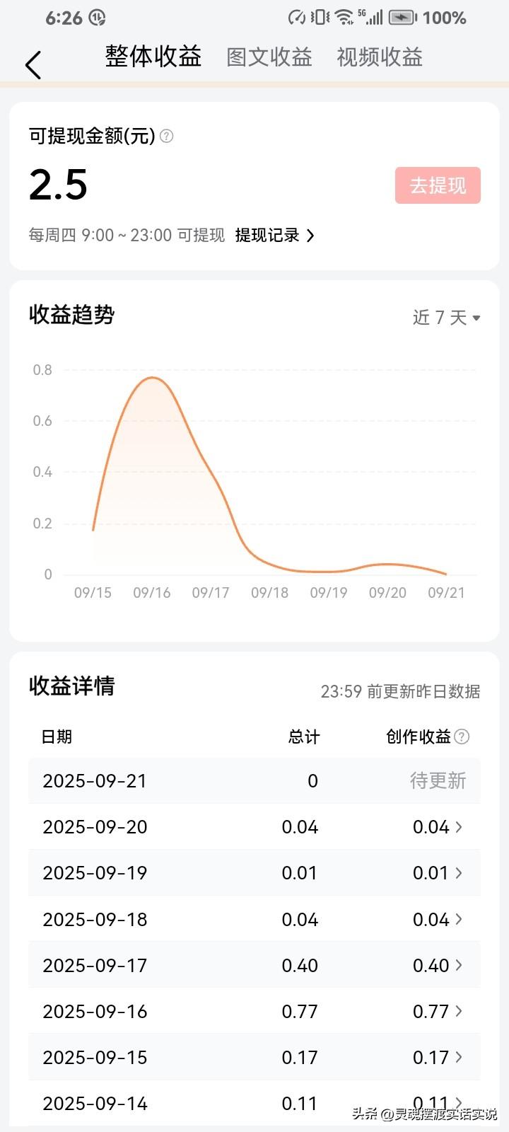“收益如秋叶，渐入佳境”，这说法太妙了。秋叶飘落，看似渐少，实则意味着收获的沉淀
