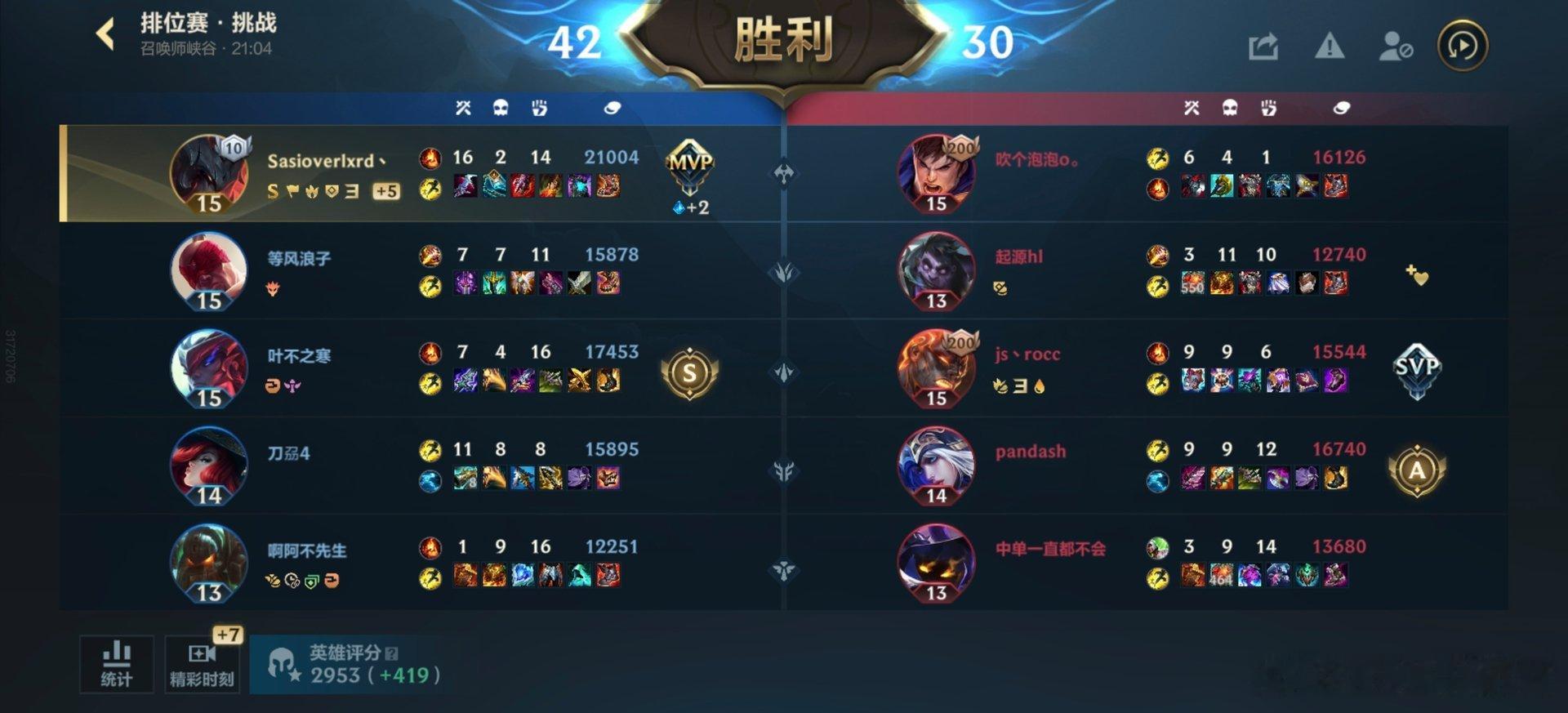 英雄联盟手游lol手游芸阿娜来了剑魔打盖伦就是抽陀螺 