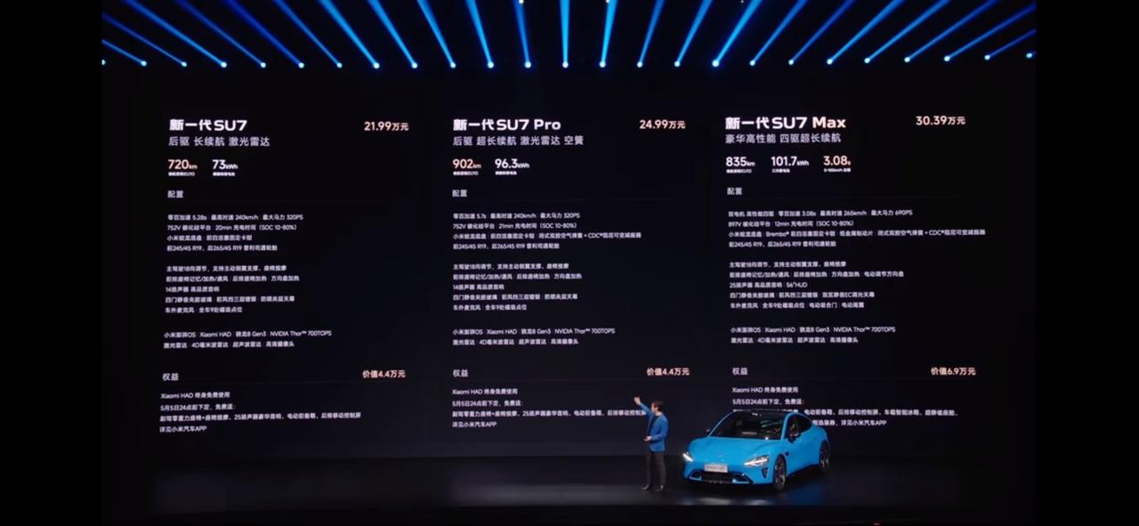 小米新一代SU7 Pro版价格来了：24.99万元
CLTC纯电续航902公里，