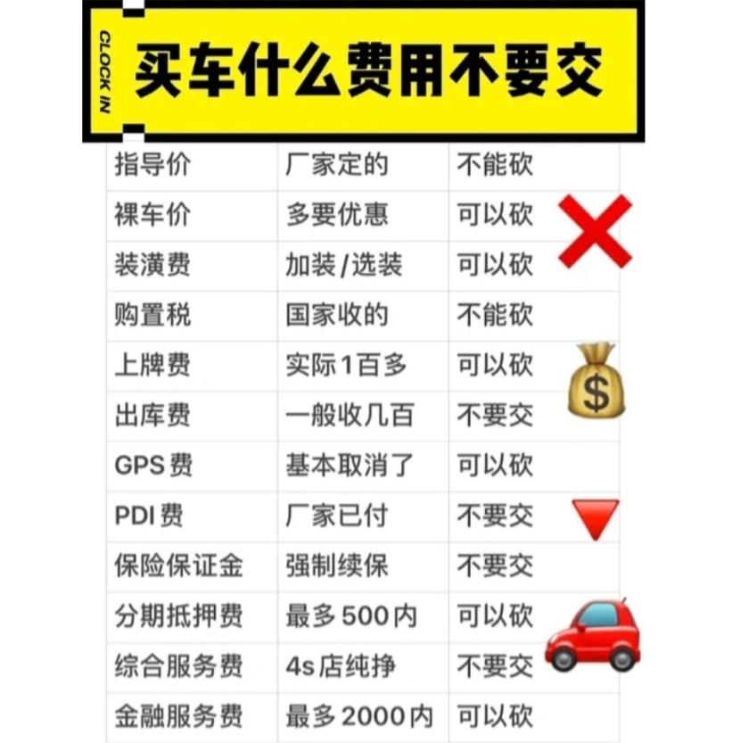 买车时的这几个套路，一定要注意了，了解后避免被坑：


了解车价构成至关重要。全