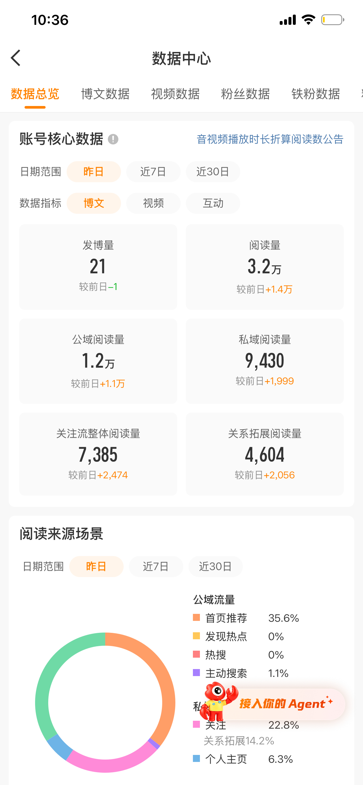 还是做不到吗