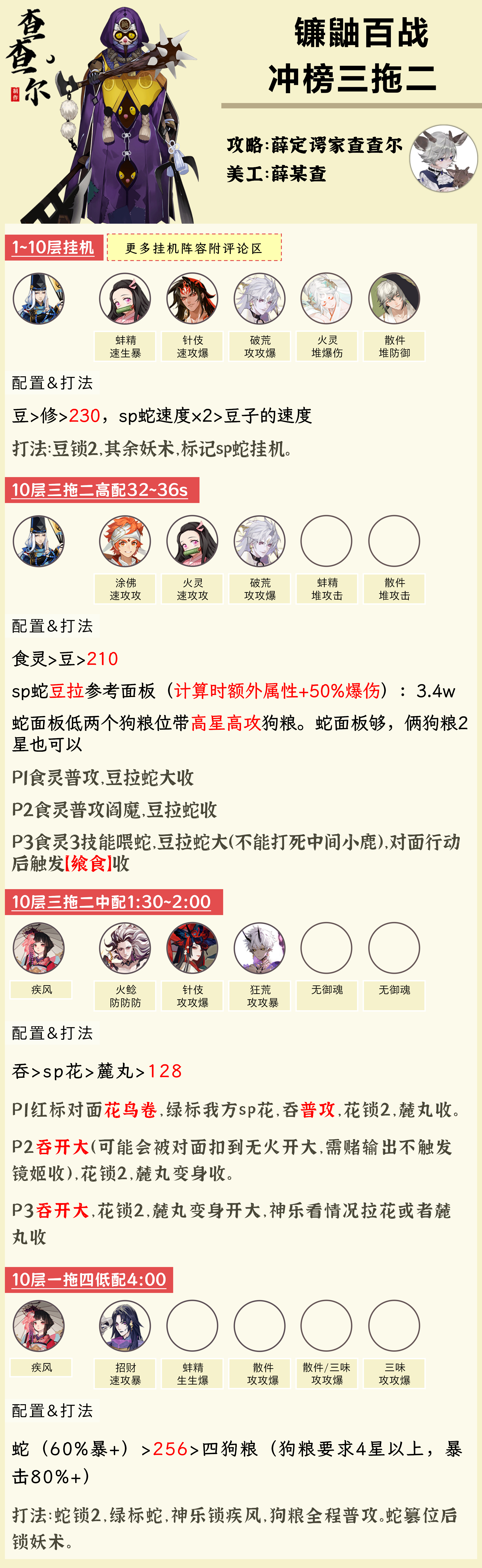 #阴阳师手游[超话]##超话创作官##转发接龙开新年# 【镰鼬百战】三套不同练度