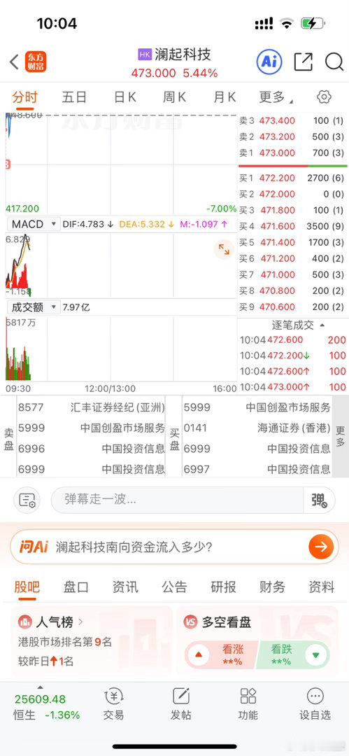 分享图片 