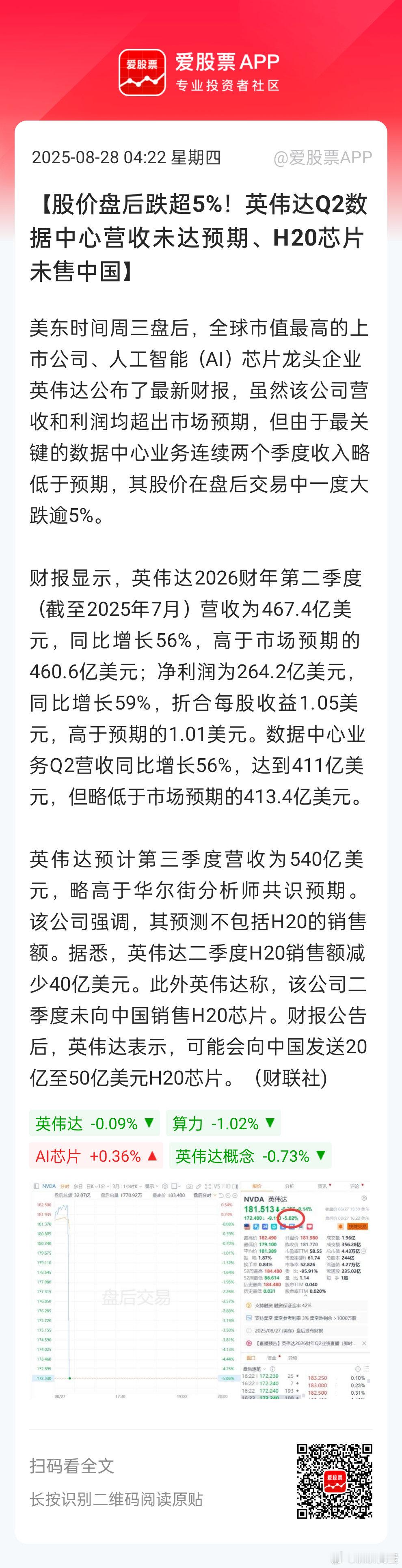 H20名声已经被搞坏了，国内企业买了会被查的，所以发了也不太可能有巨头再顶风去买