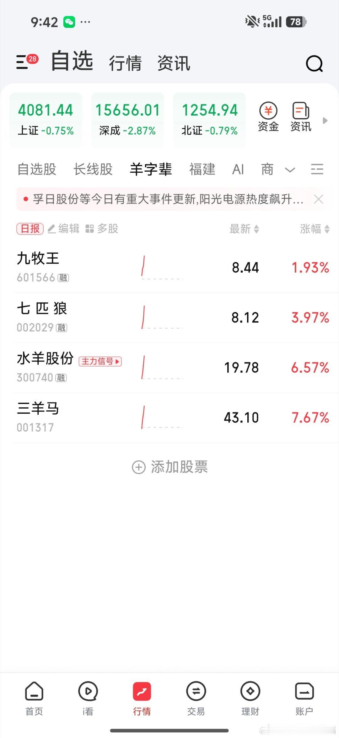 羊字辈发威