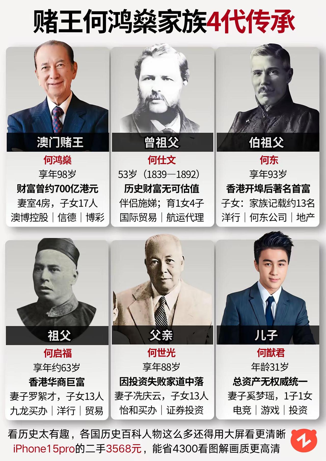 赌王何鸿燊家族传承。赌王 何鸿燊 何鸿燊家族 何猷君