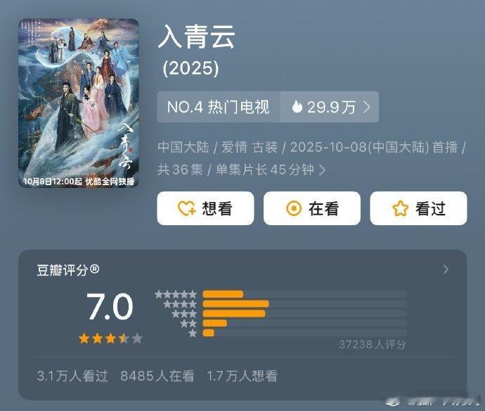 入青云豆瓣开分7.0入青云豆瓣已开分，明意仙子值得更好大家快去打分咯，侯明昊卢昱