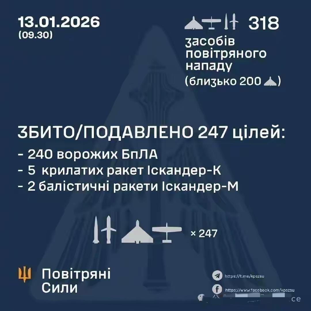 这次空袭结果又一次证明，屠龙少年早已经成为恶龙了。
           俄罗斯