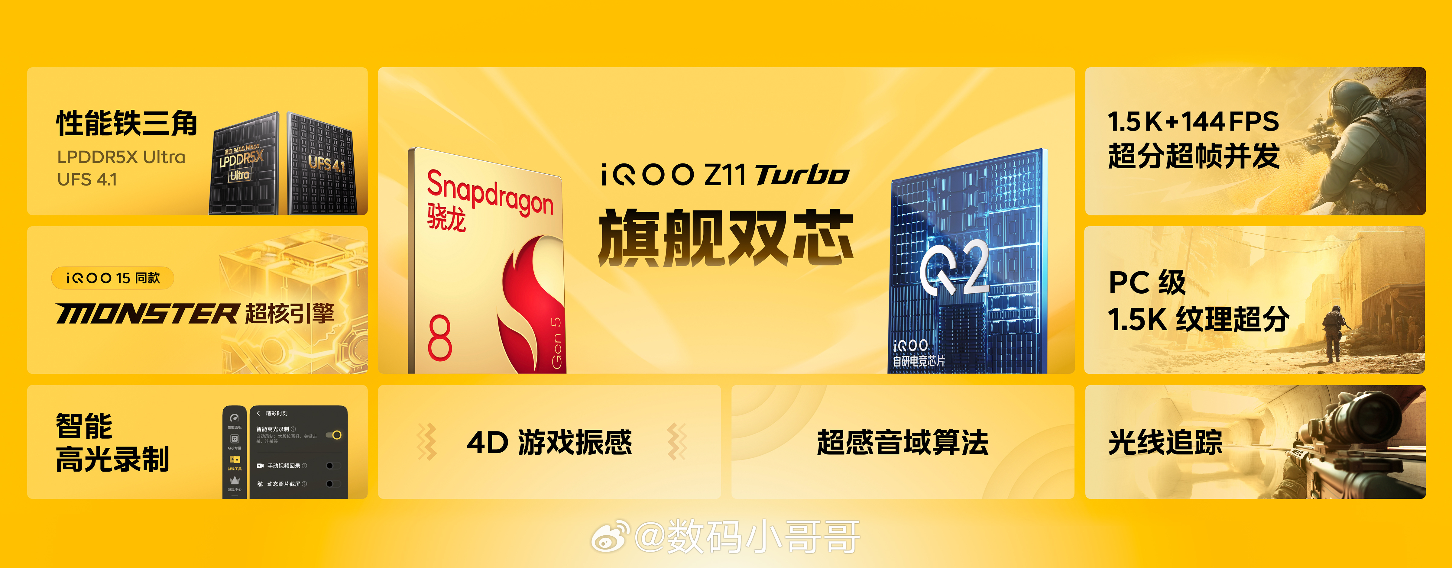 iQOO Z11 Turbo配置给的是真的多，直接把产品往上提升了一个level