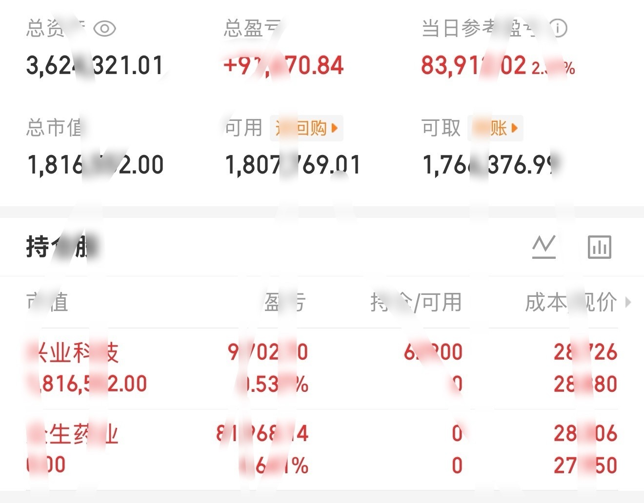 8月12日板老板挑战用300个，2个月内在深圳买车买房的第19天记录惊天逆转，4