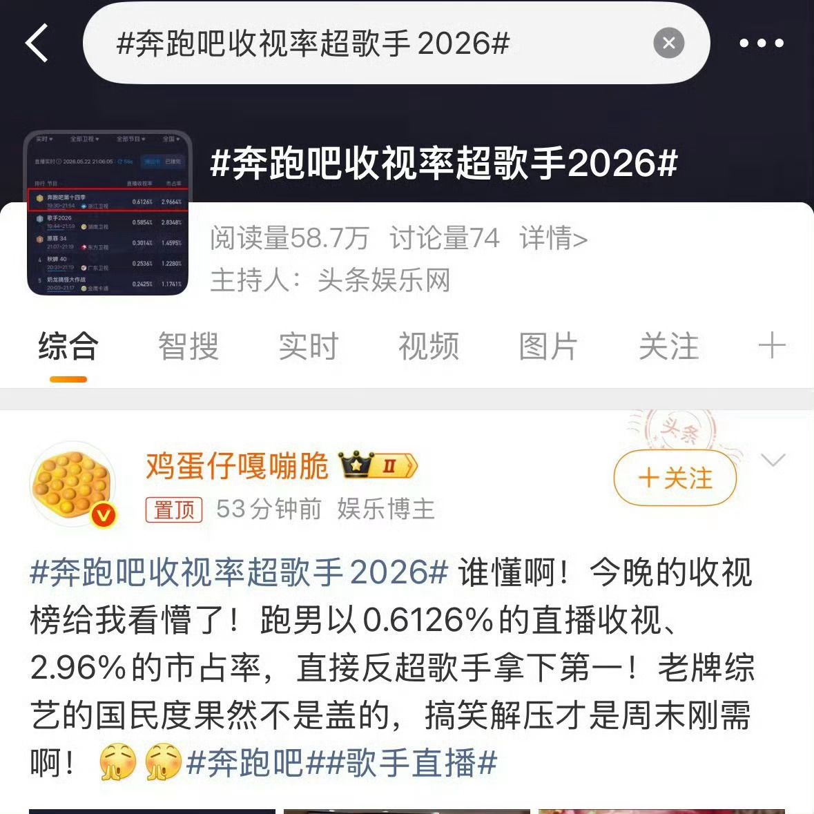 跑男收视率别闹了，哪个好看我自有定夺 