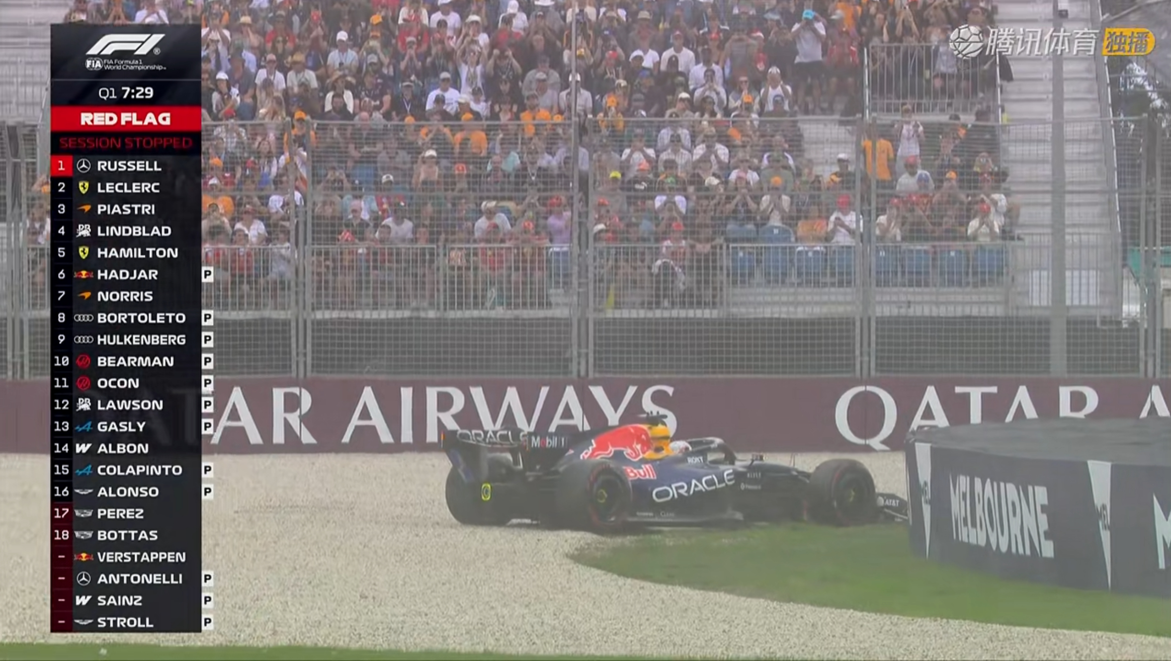 F1 2026新赛季第一场排位赛第一个上墙的，竟然是维斯塔潘，太可惜了... 失