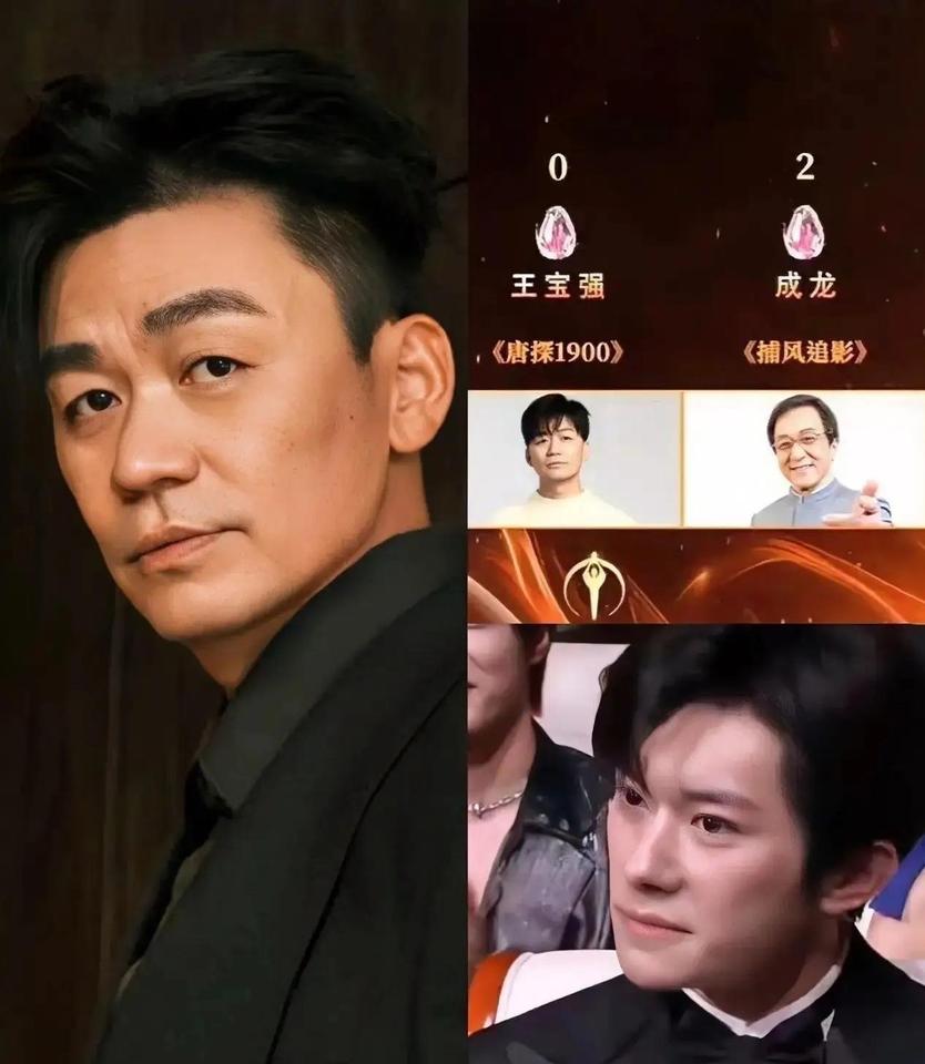 王宝强百花奖最佳男主0票，刘昊然1票，朱一龙7票，三个唐探男主加一起才8票，可"
