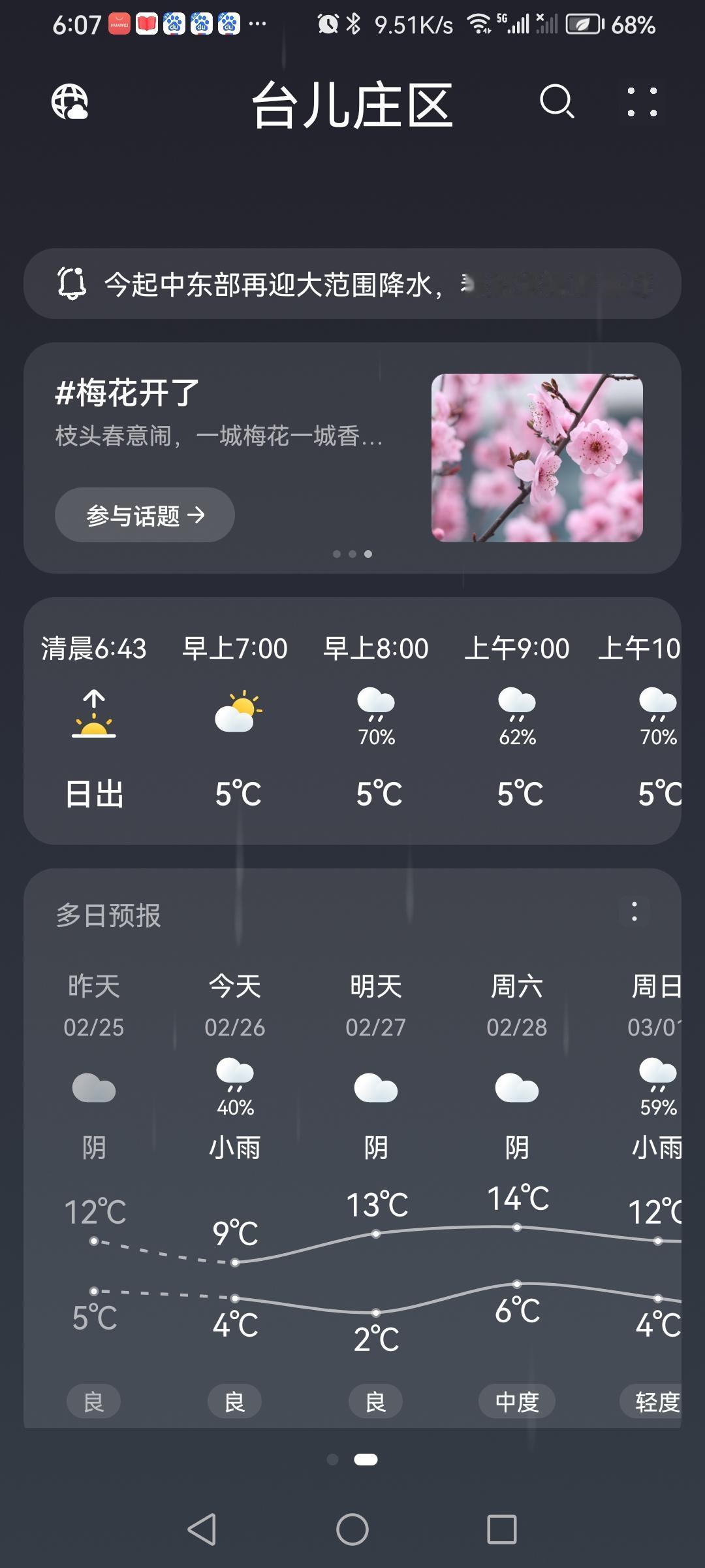春雨贵如油，润育万物生。淅淅沥沥的小雨下个不停