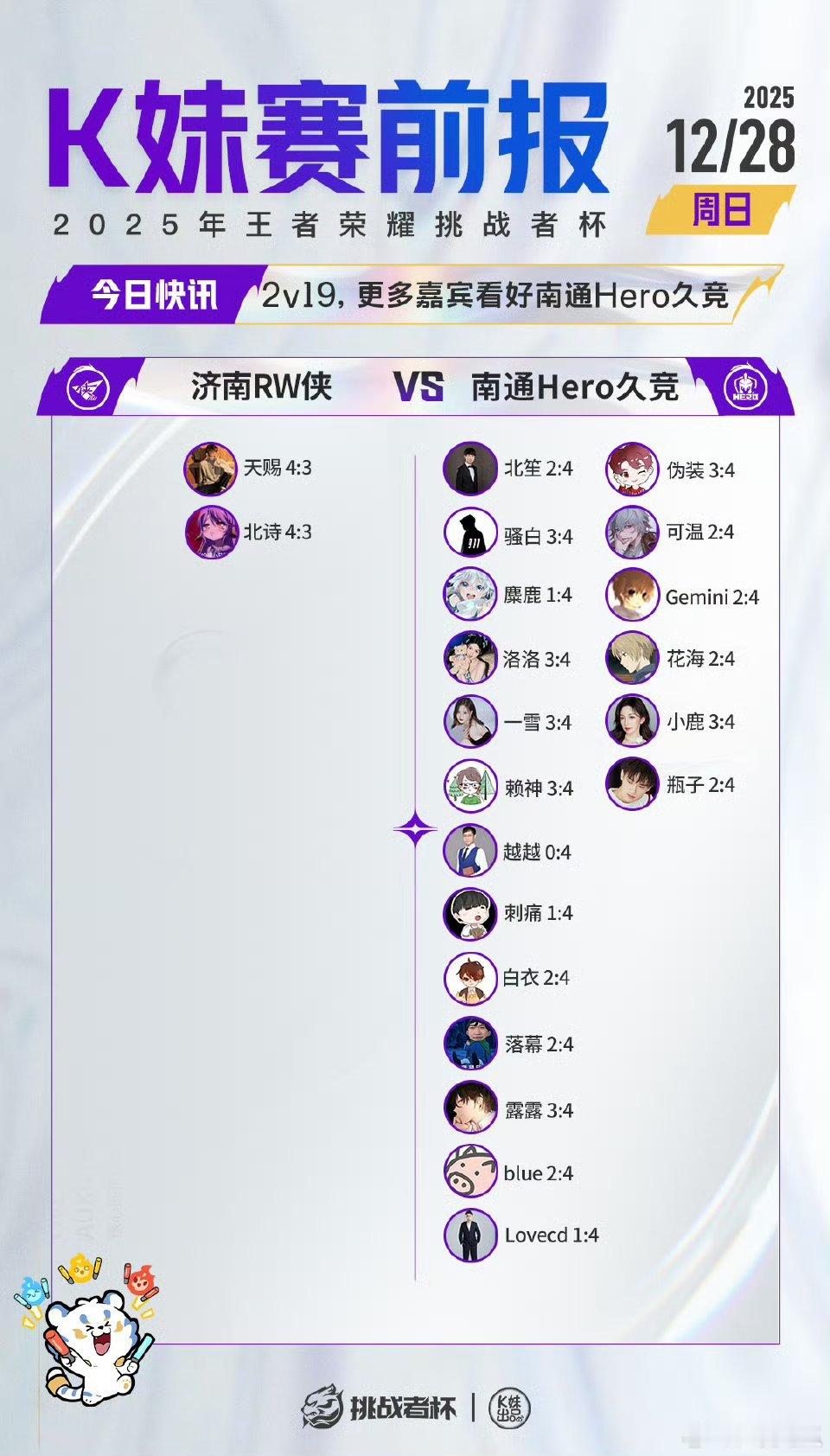 RW对战Hero｜K妹赛前报2v19，更多嘉宾看好南通Hero久竞。 