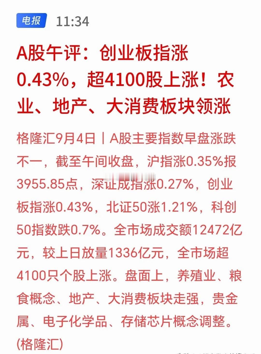 今天A股终于扬眉吐气！在外围市场全线大涨的带动下，大盘直接高开走高。全天盘面非较