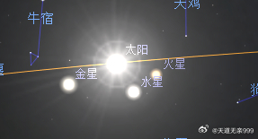 海中占：三星合，其国外有兵丧，人民数改立侯王。班固.天文志：三星若合，是谓惊位，