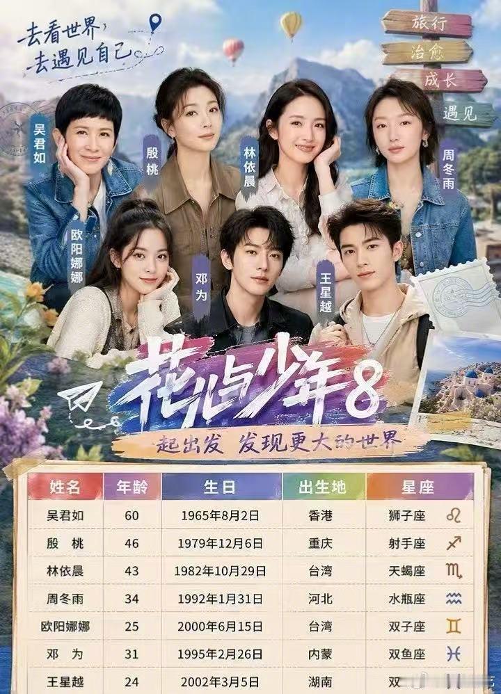 花少8北京出发网传今天全员在北京集合出发前往南美开启录制，顶配影后姐姐团加上新生