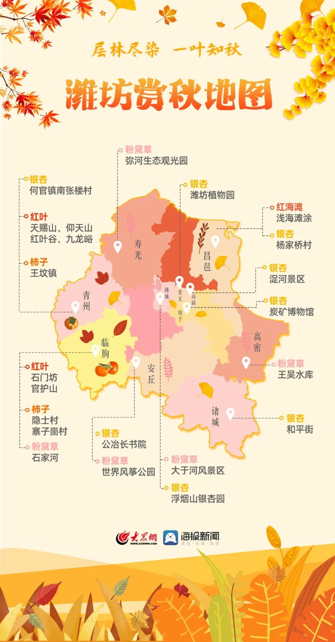 潍坊赏秋地图，建议收藏下。
 #欢迎来潍坊旅游#