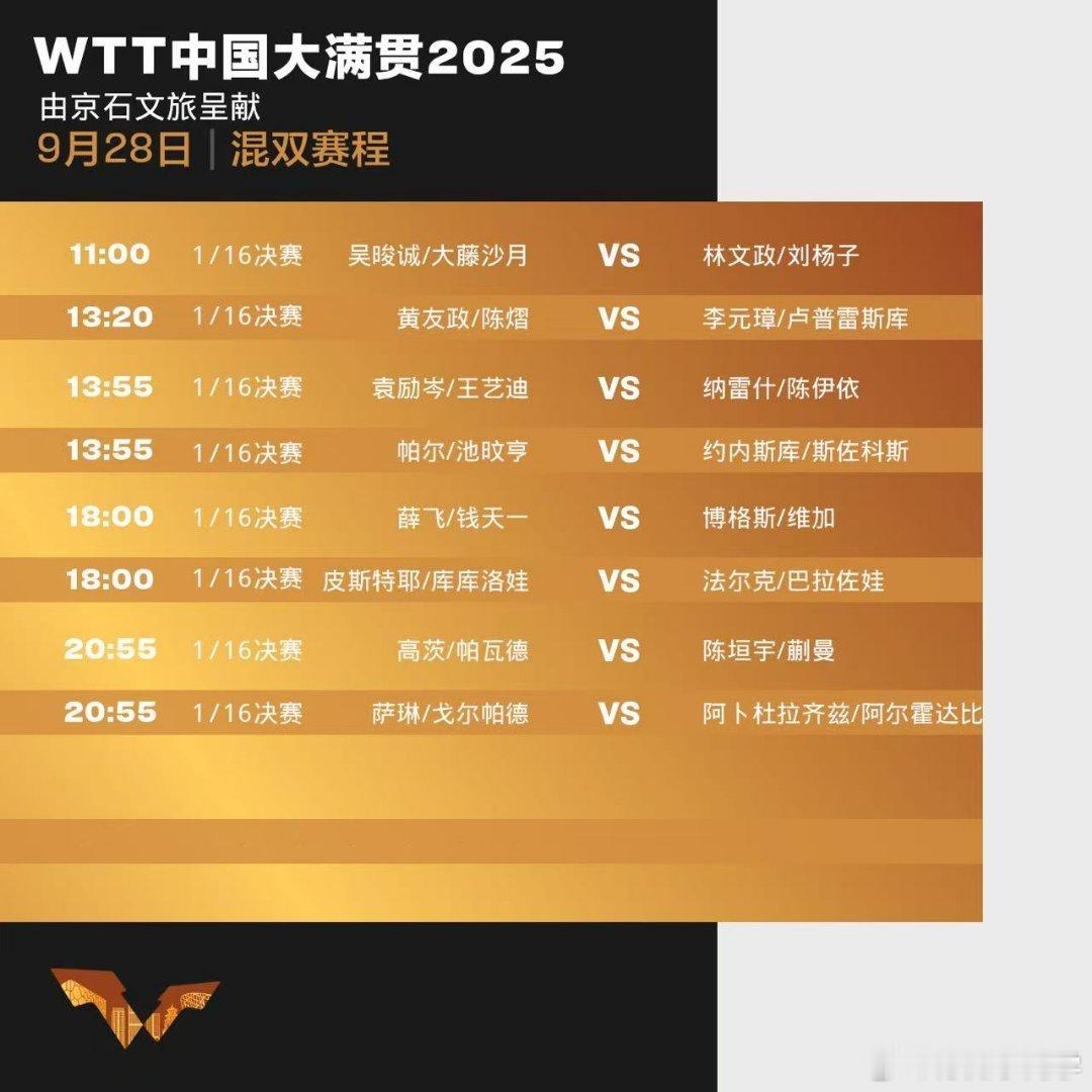 wtt中国大满贯2025 9.28重点赛程 ​​​