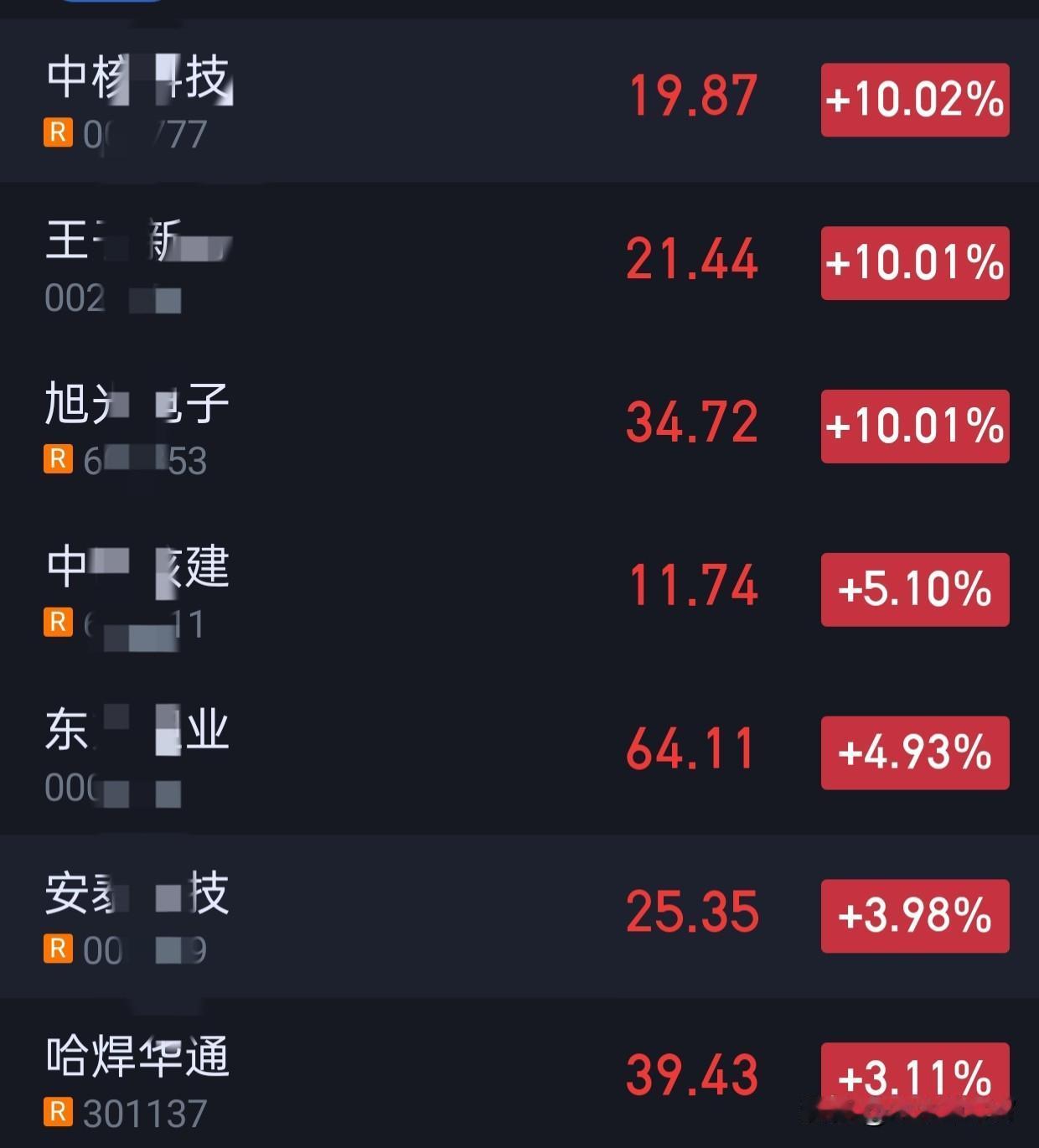 今天的核聚变。
中核我想说一下。去年我不是说过，我做了他几次，每次都有涨停吗，是