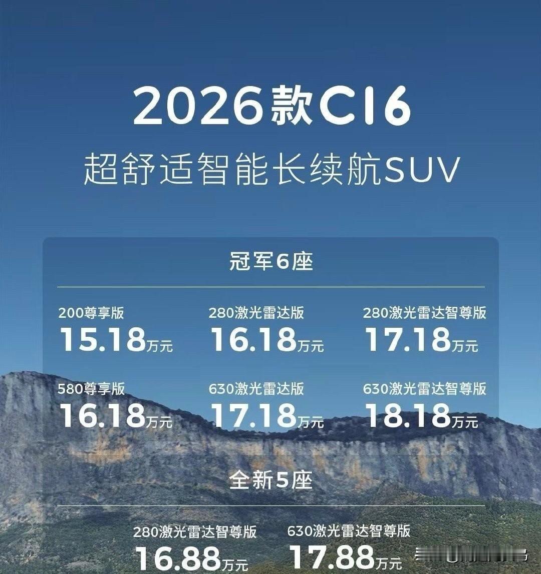 15.18万，零跑把桌子甩出了二里地！

最新款的C16出来了，入门版本这个价格