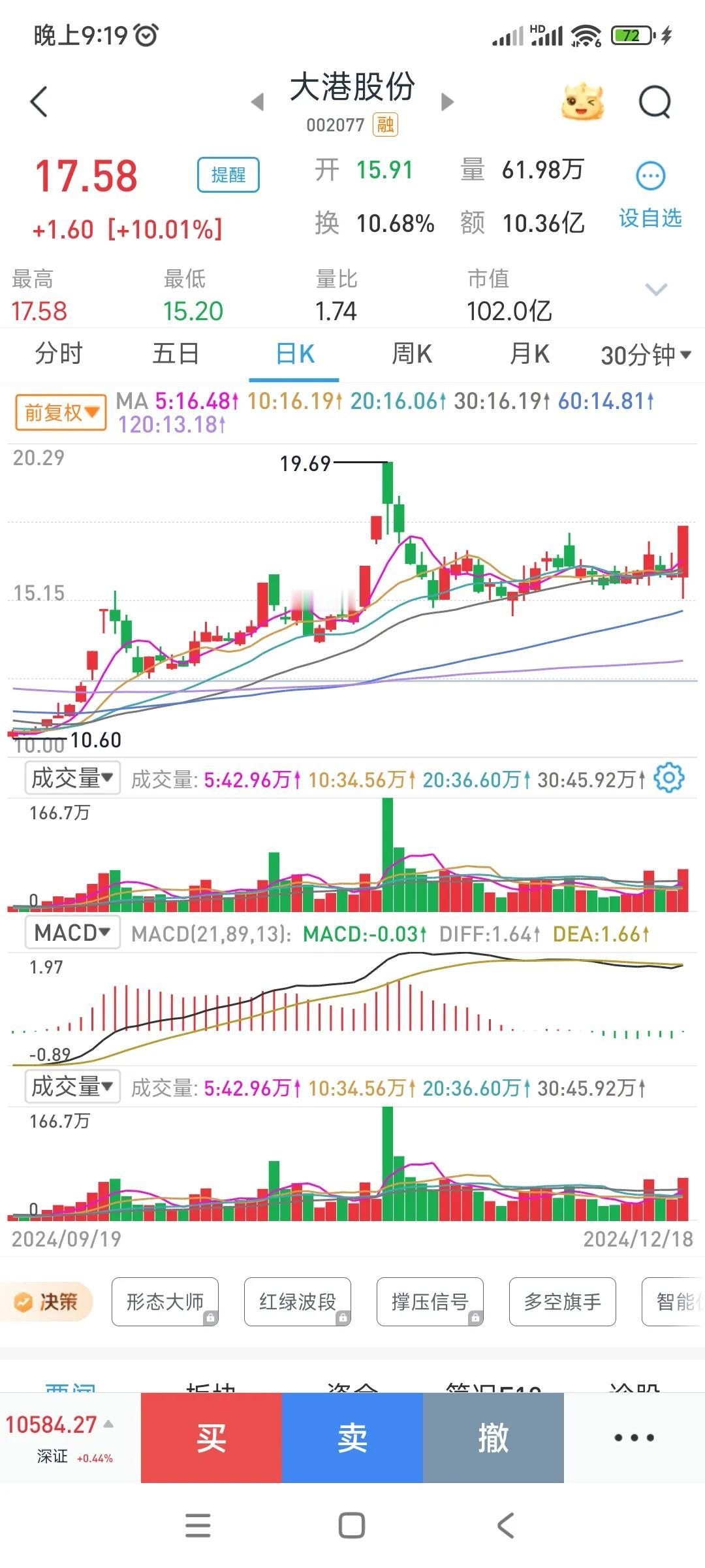 半导体加油
