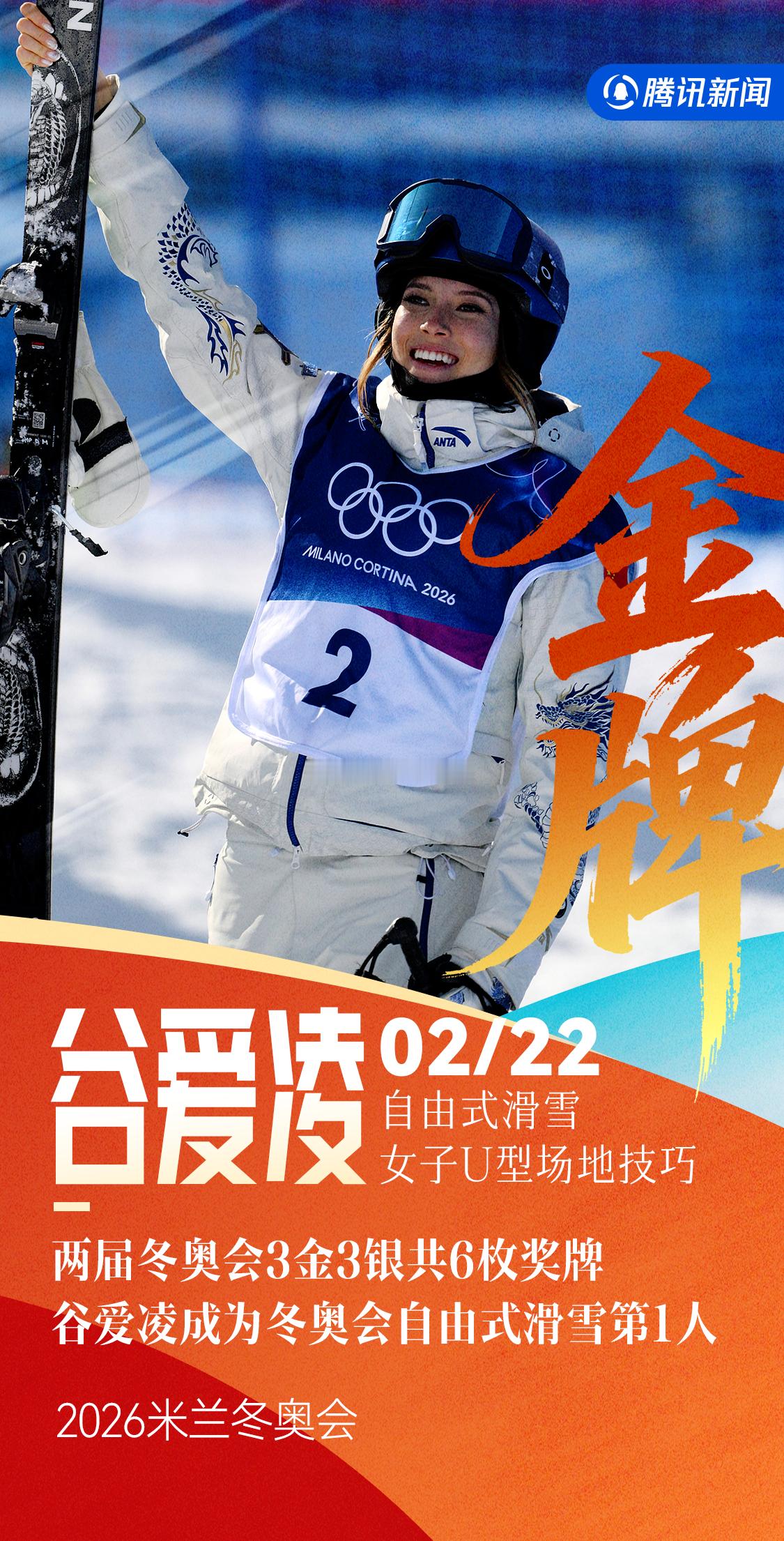 谷爱凌金牌中国姑娘，行！！！！ 