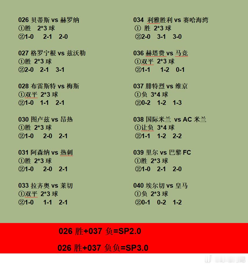 周日晚演唱会开始布置。五大联赛ok的。一起关注下