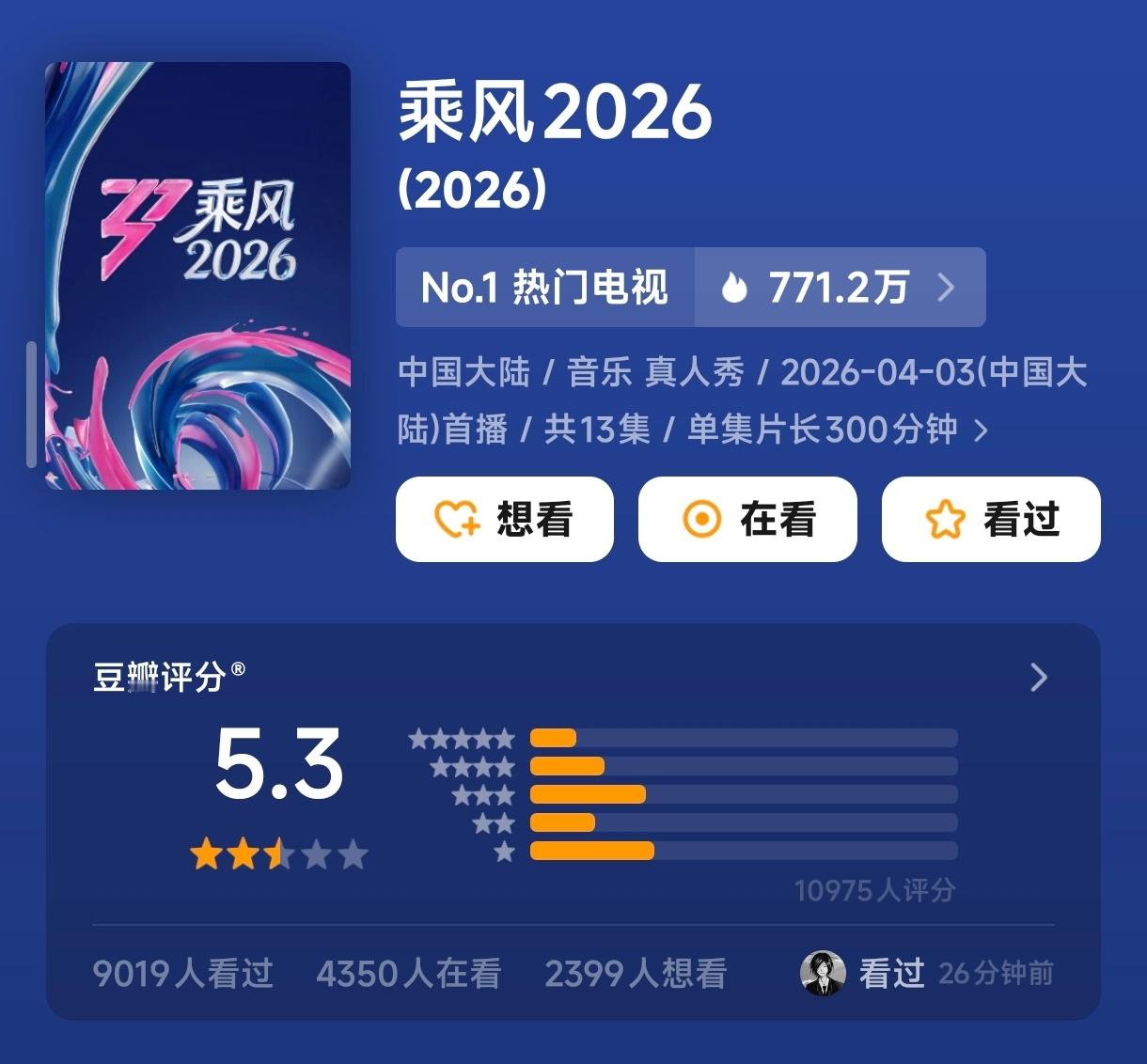 乘风2026浪姐7豆瓣开分5.3
