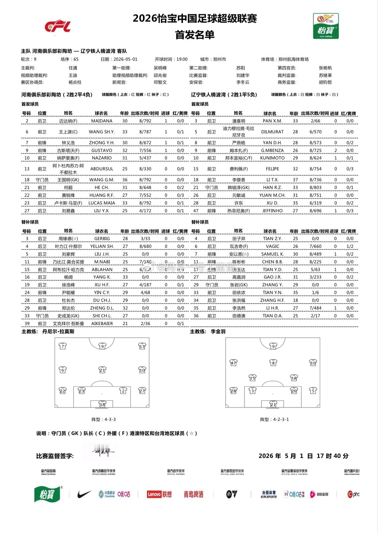 河南队vs辽宁铁人首发 