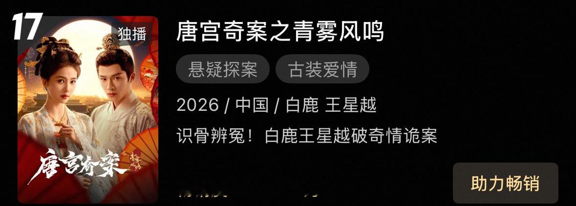 让我们再度恭喜这个唐宫奇案工作日再度破万🔥👖站内热度连续4天破万👖拉新年榜