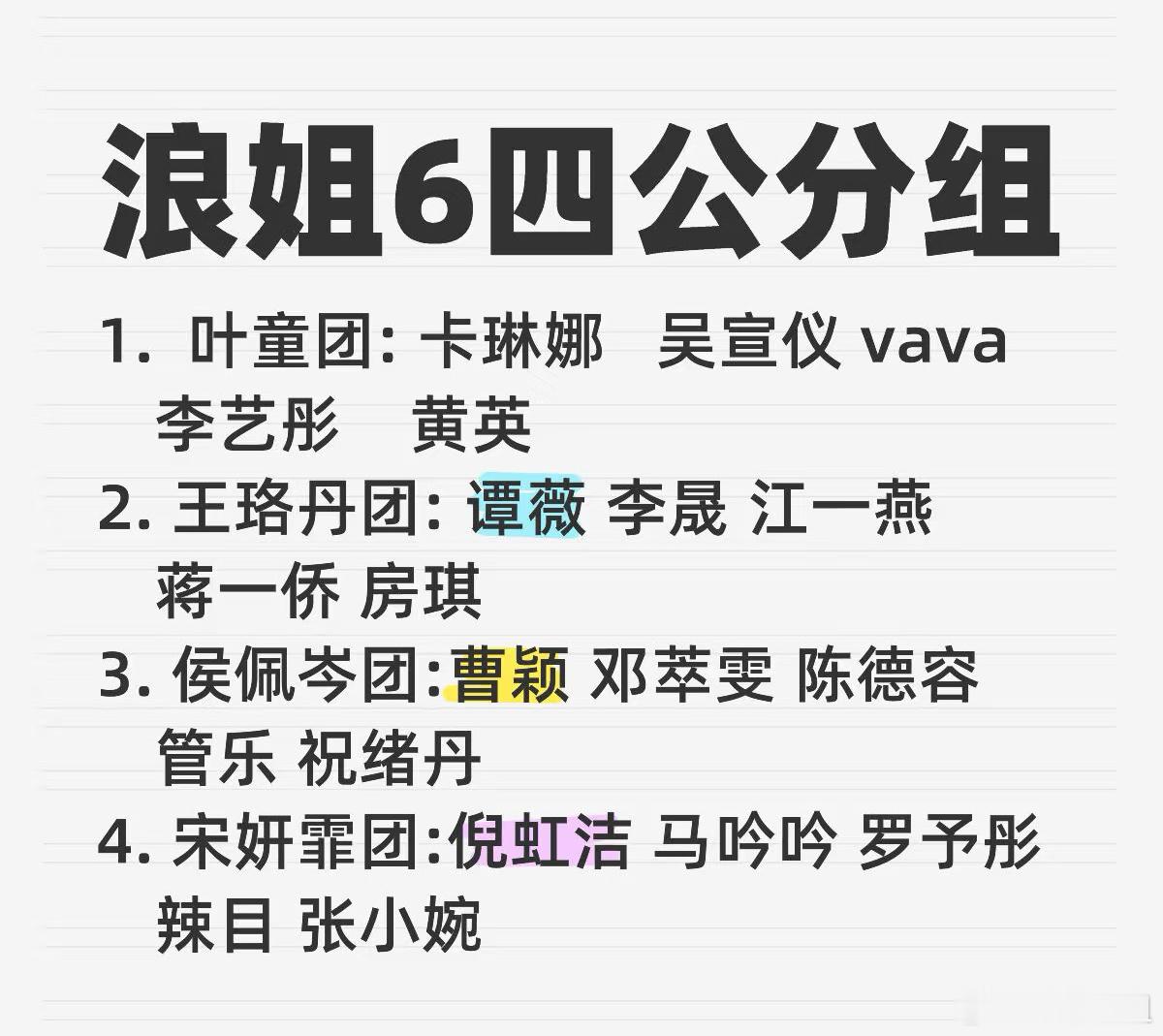 浪姐6 四公分组🍉1.  叶童团：卡琳娜 吴宣仪 VaVa 李艺彤 黄英2. 