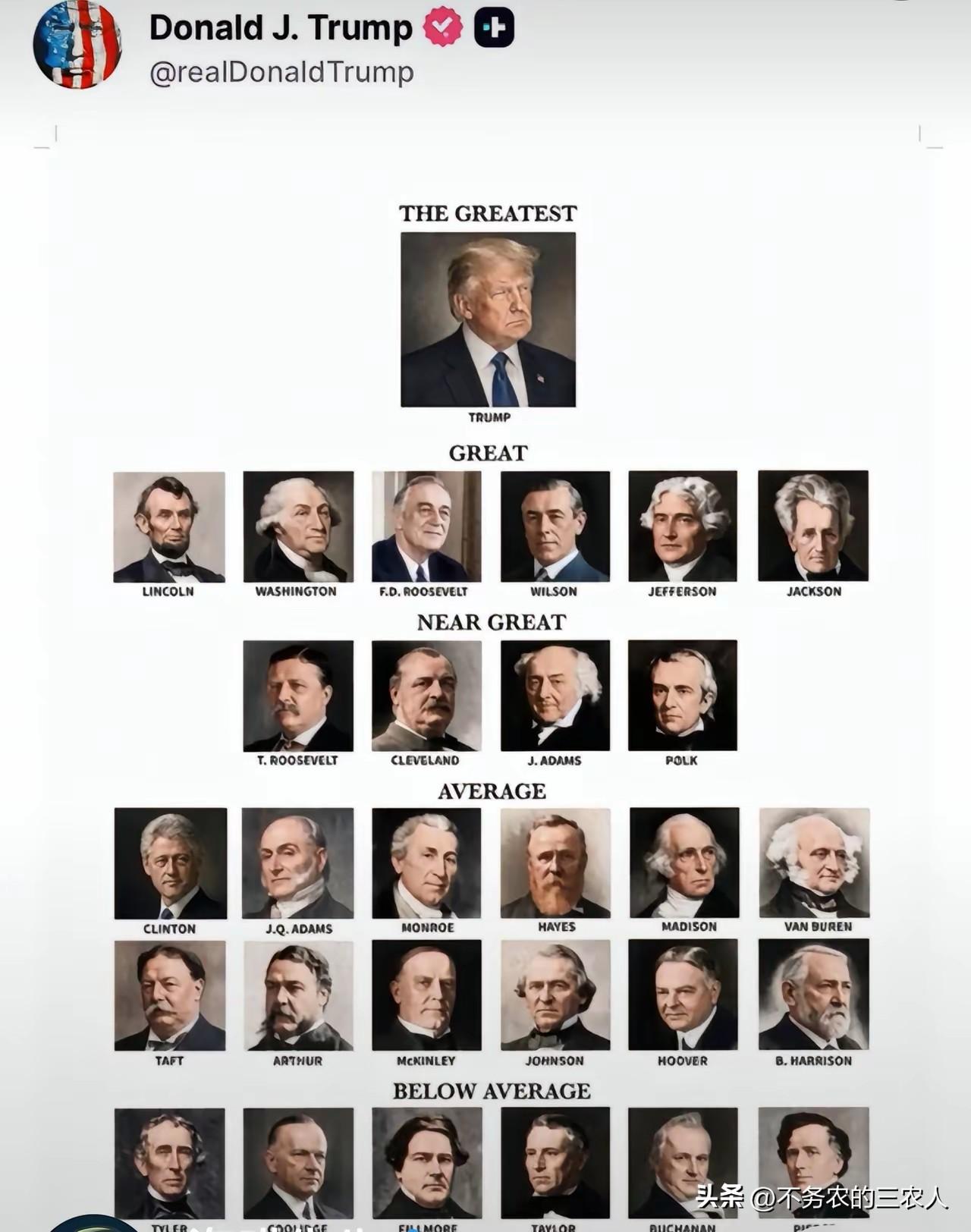 见过自恋的，但真没见过这么自恋的。
最近，特朗普搞了份“美国历代总统排行榜”。排
