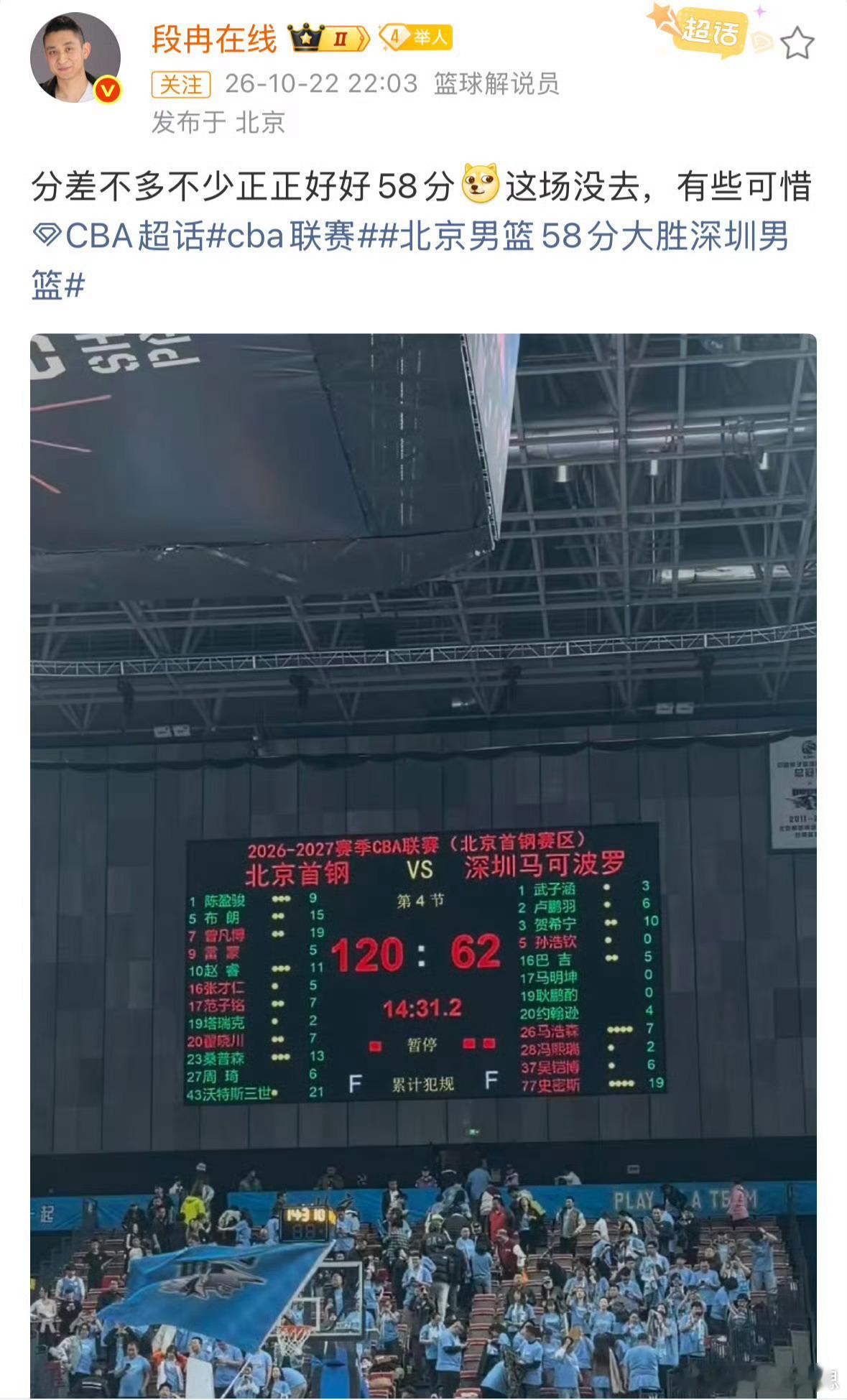北京男篮一口气赢到58分，比分牌看着都像段子，正正好好凑成这个数也太巧了。段冉说
