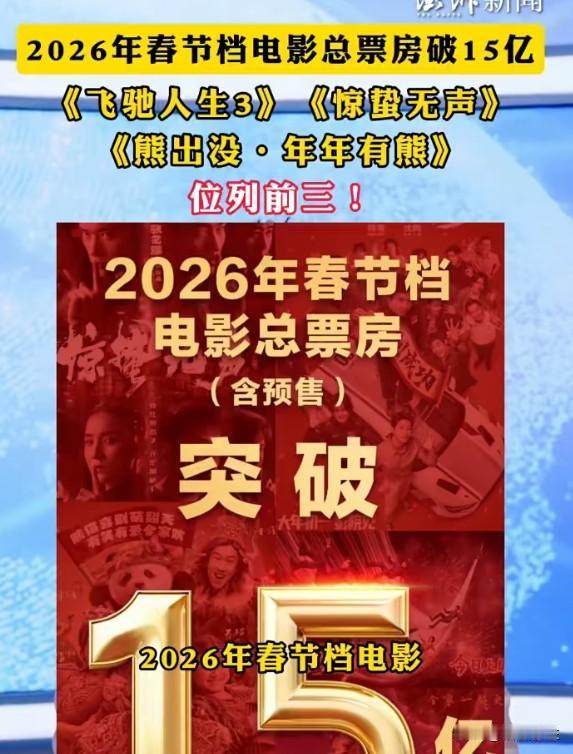 春节档电影市场迎来开门红！总票房已突破15亿，《飞驰人生3》《惊蛰无声》《熊出没