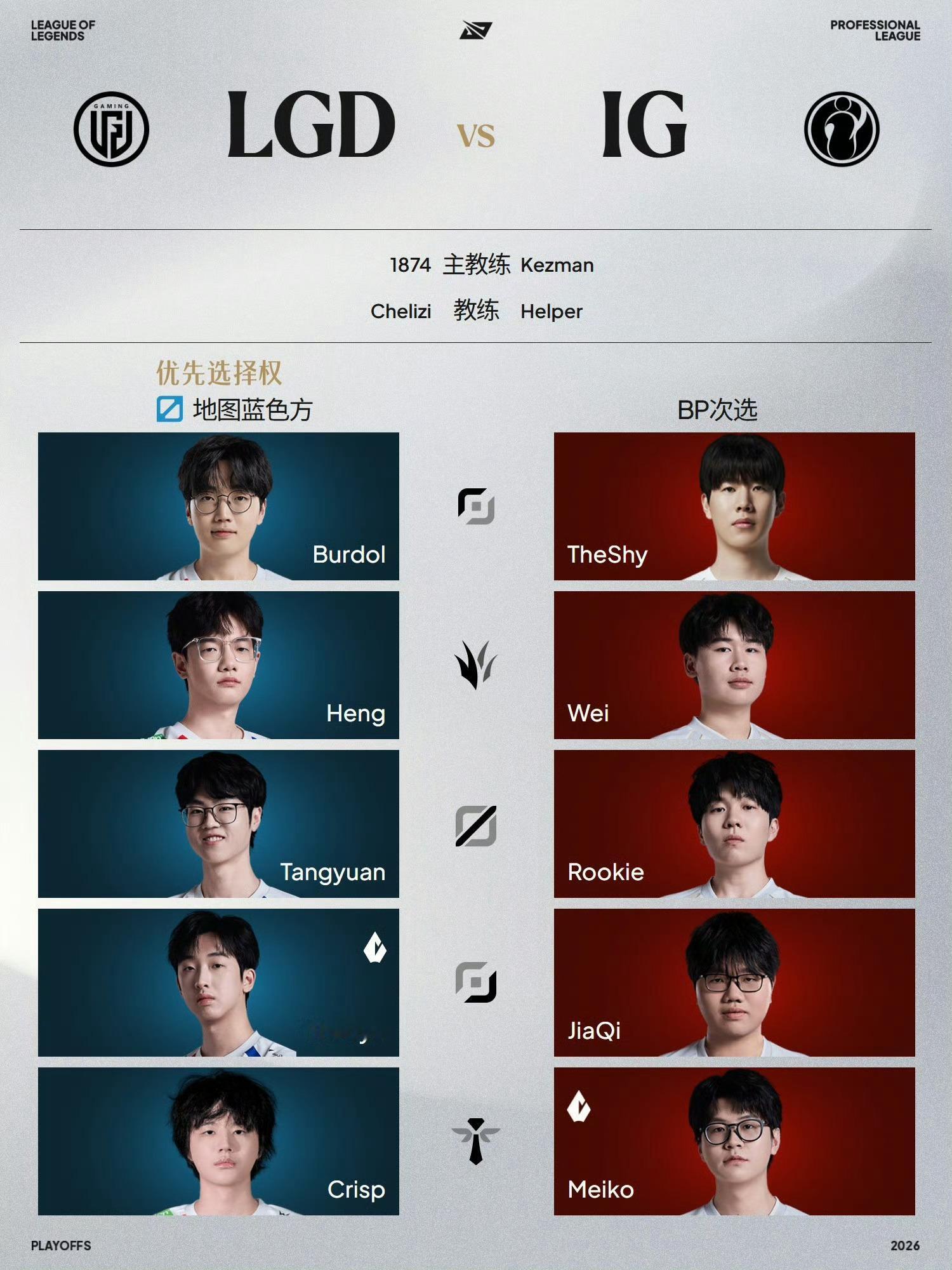 2026LPL季后赛 9月8日首发名单17:00 LGD对战IG （BO5）解说