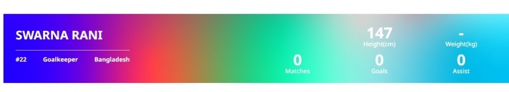 #中国女足首战对手平均身高149#据统计，本届女足亚洲杯，中国女足平均身高170