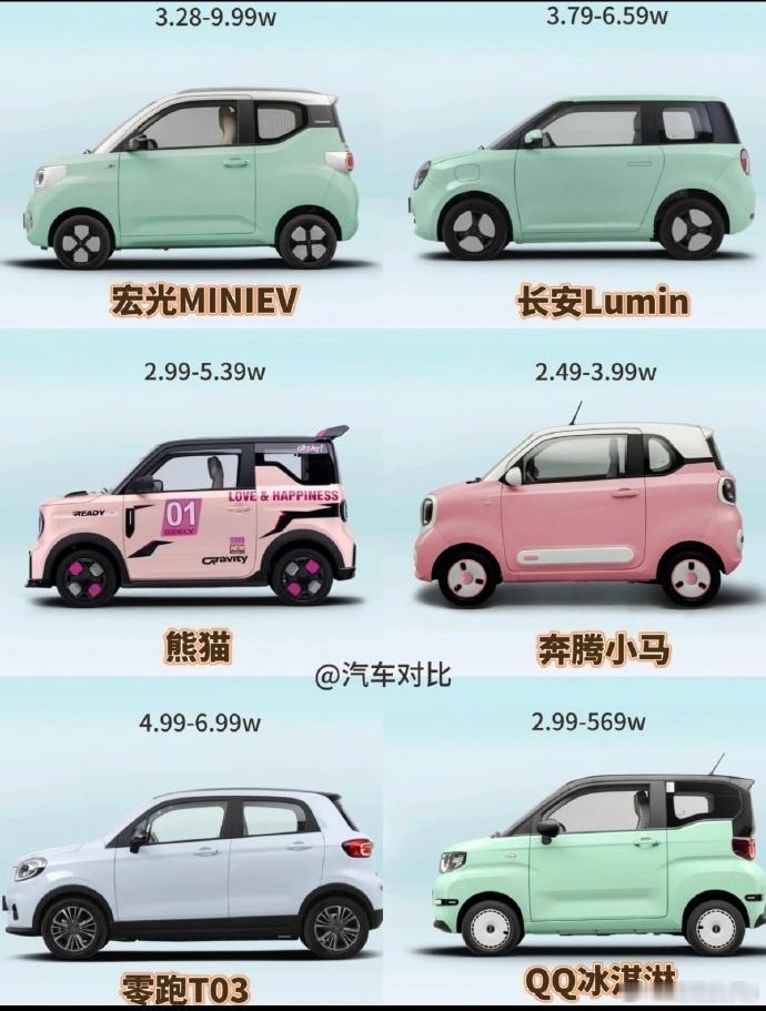 新能源小车卖不动了 微型车卖不动了——五菱宏光MINIEV、吉利熊猫、奇瑞QQ冰