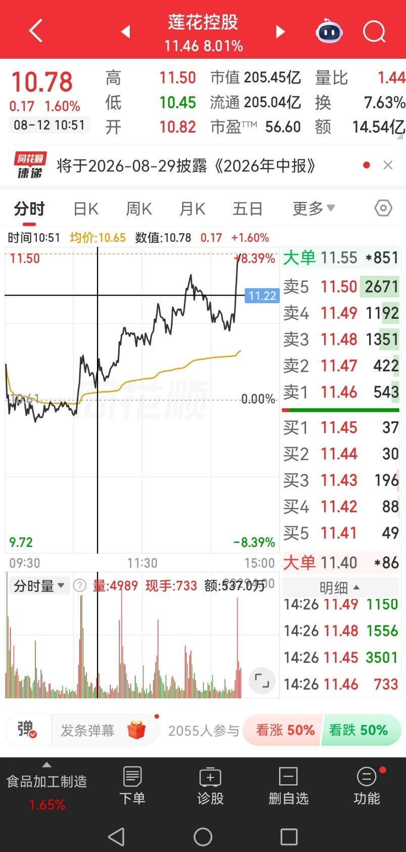 兄弟姐妹们莲花大长腿非常美丽，有么有兄弟姐妹跟上势哥的节奏，点赞评论888报喜一