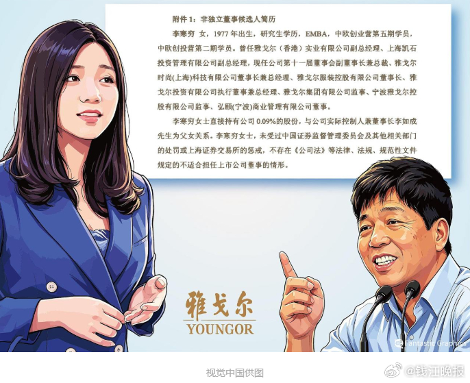 #浙商二代李寒穷接任雅戈尔董事长#【李寒穷接任雅戈尔董事长，#浙商二代传承进入高