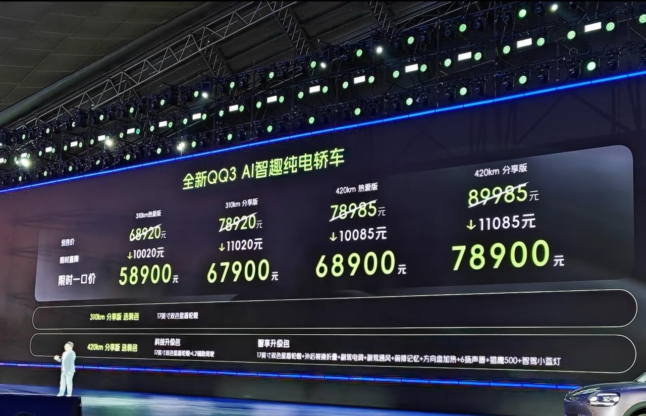 感谢友商！QQ3 价格正式发布

全系直降一万这是打了多少喷子的脸。谁再说小车没