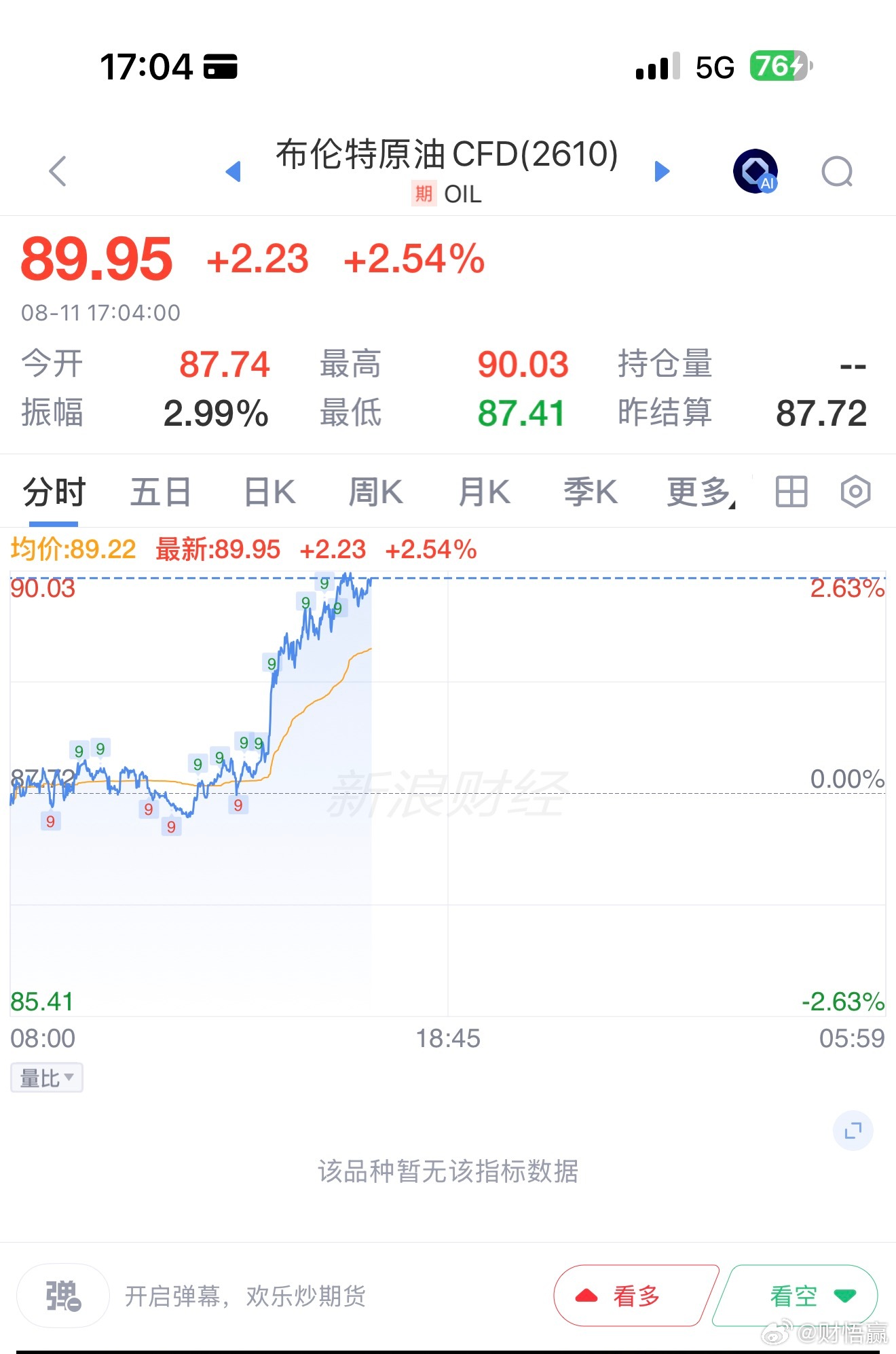美伊赔偿争端升级，霍尔木兹重开无期，油价 还能涨多少？ 